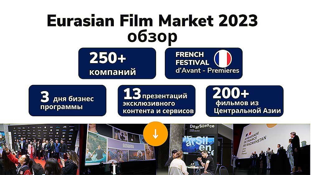 Eurasian Film Market