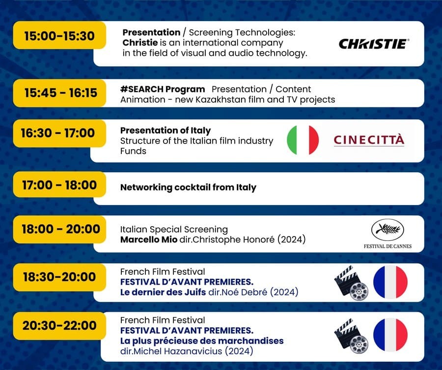 presentations list and the detailed schedule